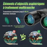 Jumelles 10x42, Mise au Point Automatique
