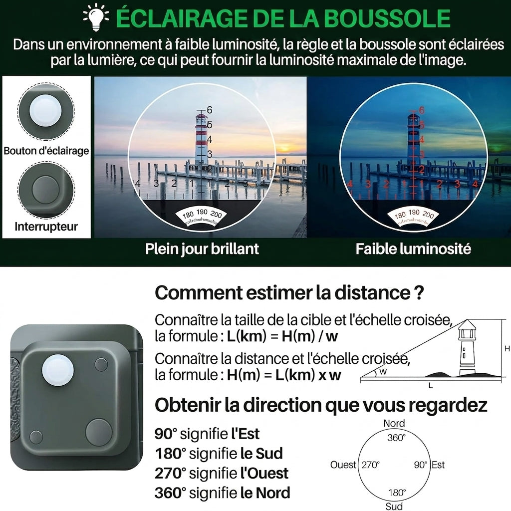 Jumelles Marine 10x50, Boussole & Télémètre