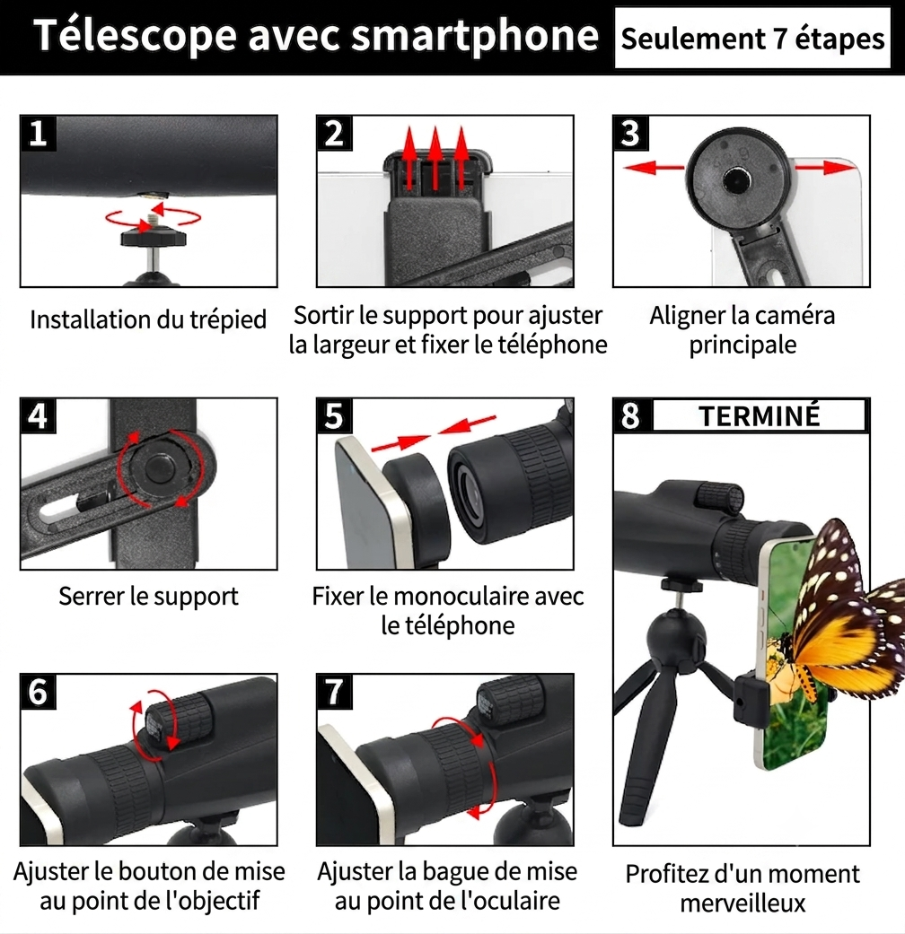 Monoculaire 10-30x50, Zoom Puissant & Trépied Inclus